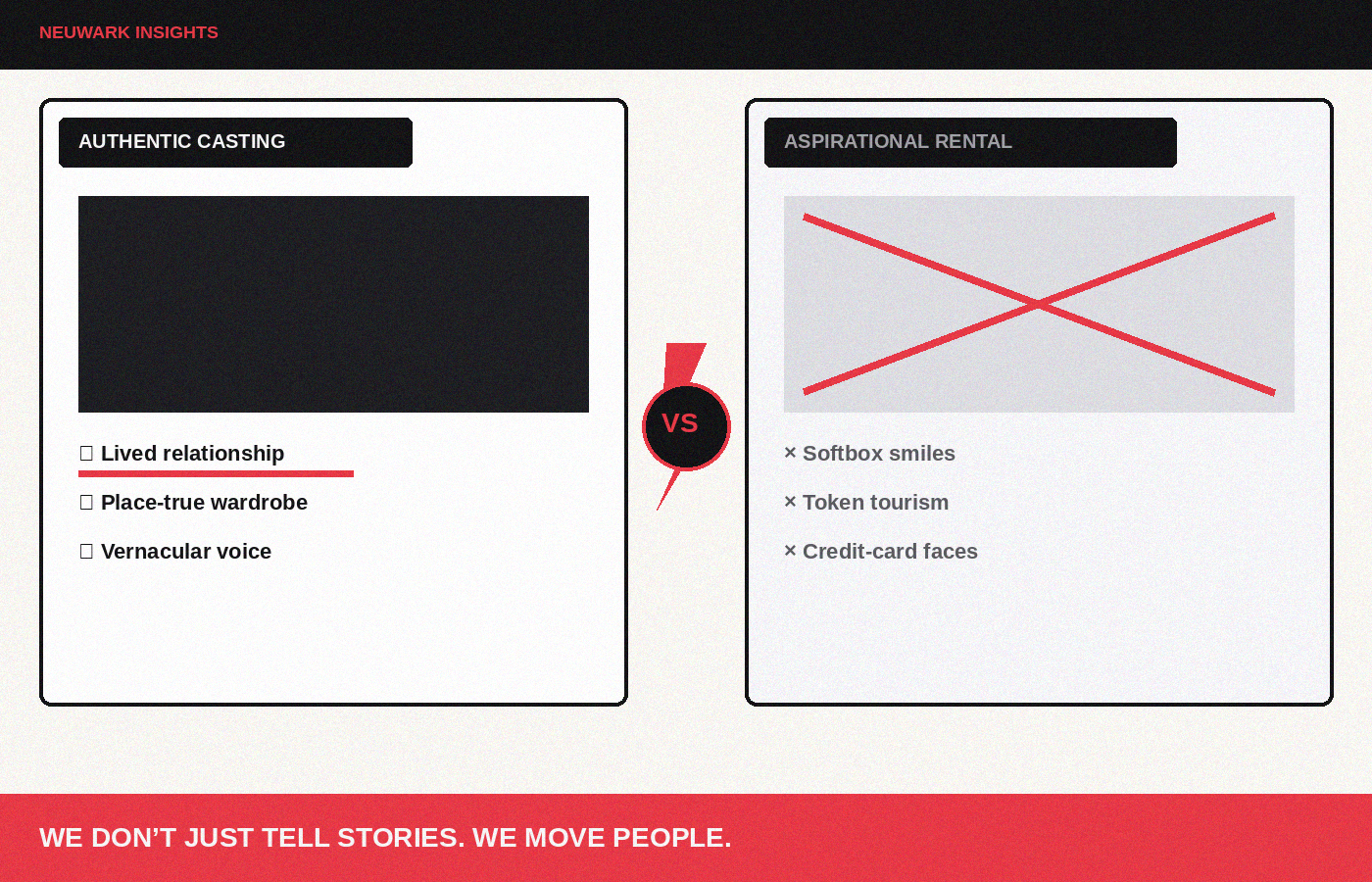 Authentic casting vs aspirational bank-ad faces